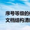 序号等级的使用规则 掌握序号等级规范提升文档结构清晰度