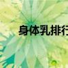 身体乳排行 2025年最新高性价比推荐