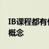 IB课程都有什么意思 解读IB课程体系与核心概念