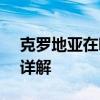 克罗地亚在哪 - 欧洲东南部国家的地理位置详解